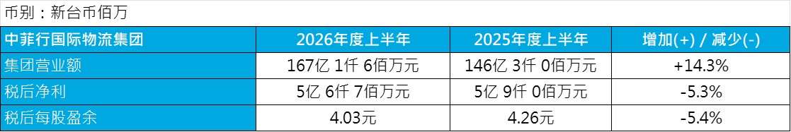 鼎天国际官方网站图片
