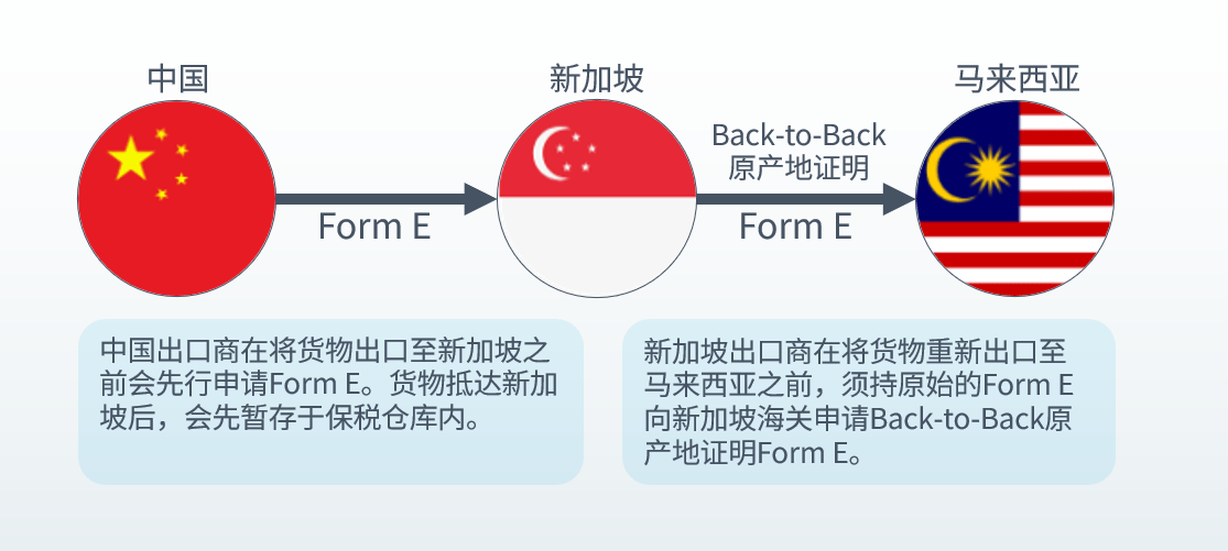鼎天国际官方网站图片