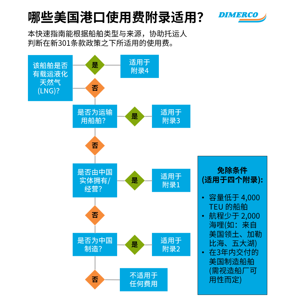 鼎天国际官方网站图片