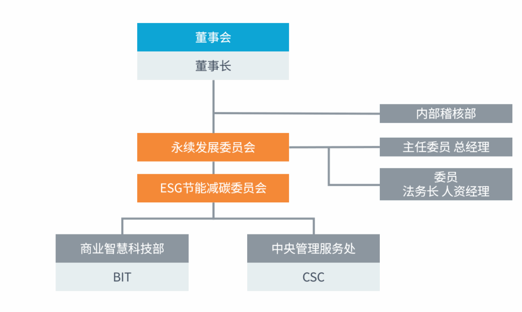 鼎天国际官方网站图片