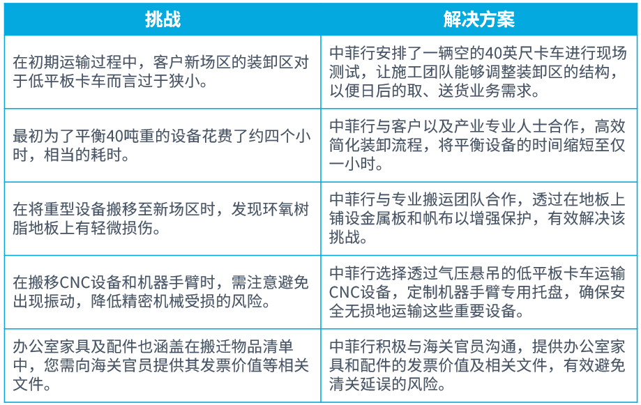 鼎天国际官方网站图片